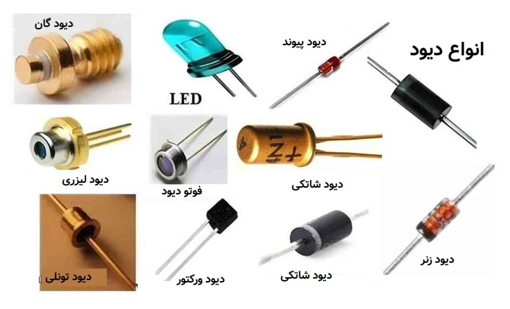 دیود (Diode)